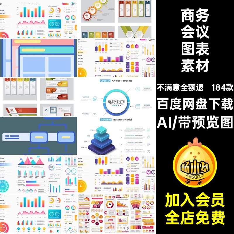 184款统计图表素材数据矢量AI可视化数据图表素材模板办公后台