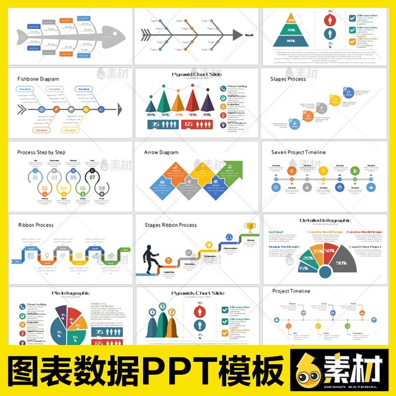 ppt上升箭头晋升阶梯鱼骨可视化图表数据统计报表流程PPT模板素材