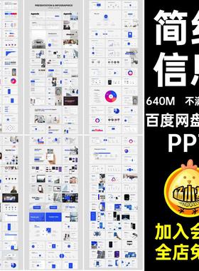 模板图表汇报商务年度英文文稿信息张简约英文信息张演示总结汇报