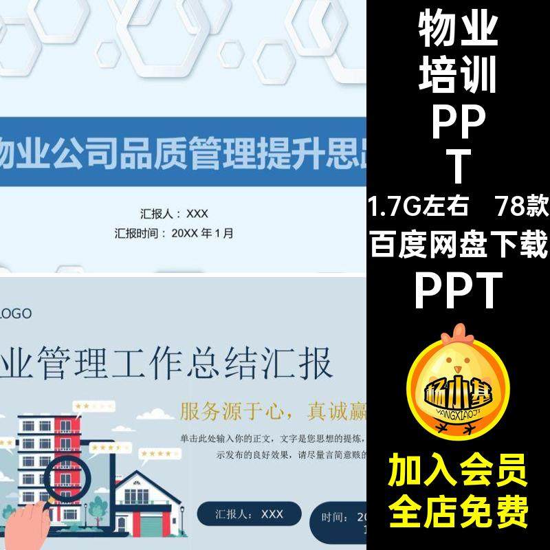 物业培训PPT成品课件服务品质提升保安客服档案管理年终总结模板