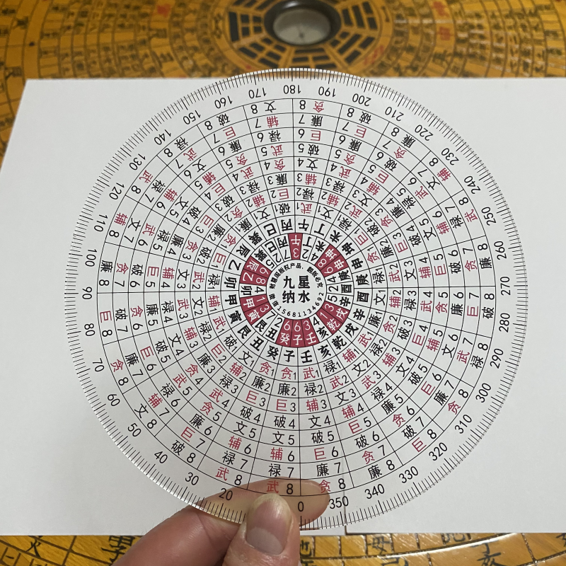 财慧阁九星立向消砂纳水罗盘伴侣 地母翻卦 辅星水法 简单好用
