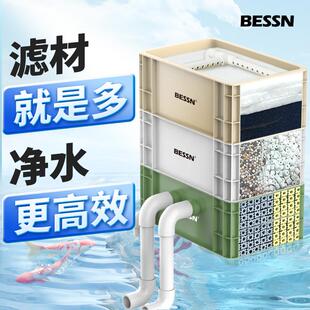BESSN2026款周转箱过滤器鱼缸鱼池过滤简洁内走水循环滴流过滤新