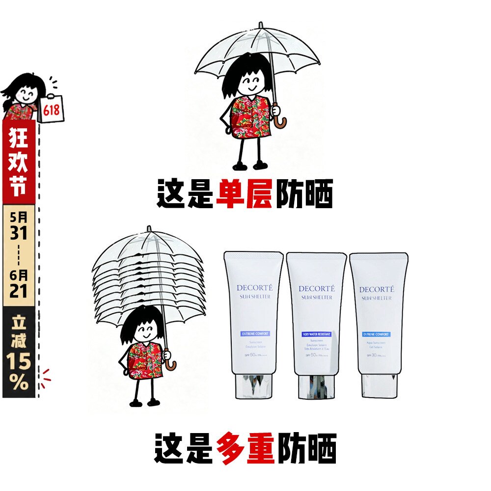 黛珂多重防晒乳霜60g水润轻盈不油腻妆前隔离防水防紫外线SPF50+