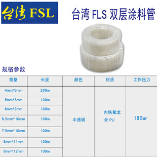 油漆高压管溶剂双层防爆喷枪管耐酸碱喷漆软管 台湾FSL双层涂料管