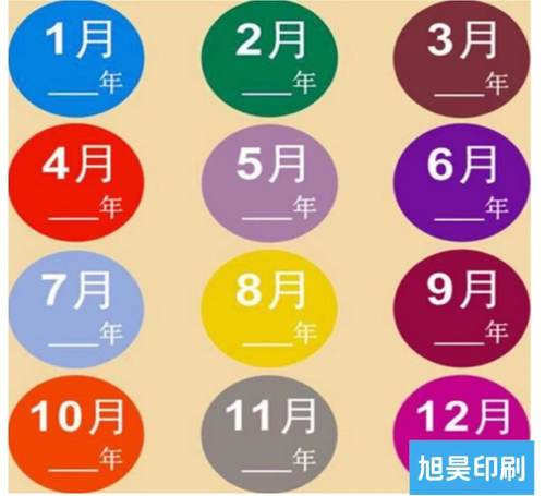季度月份标签先进先出