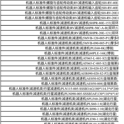 机器人标准件|减速机类|减速机|PLN90-1:25||纽卡(请询价)