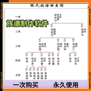 族谱制作软件排版家谱制作世系图宗谱排版修谱电脑软件工具电子版