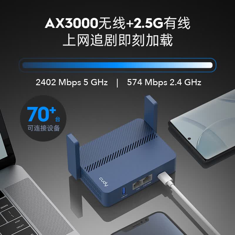 Мини-маршрутизатор CUDY AX3000 с большой флэш-памятью 256 МБ TR3000 с сетевым портом 2,5 G и легким питанием от NAS USB Изображение 1