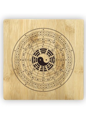 2026周易摆件64卦分宫图天干地支奇门遁甲二十四节气先后天八卦河