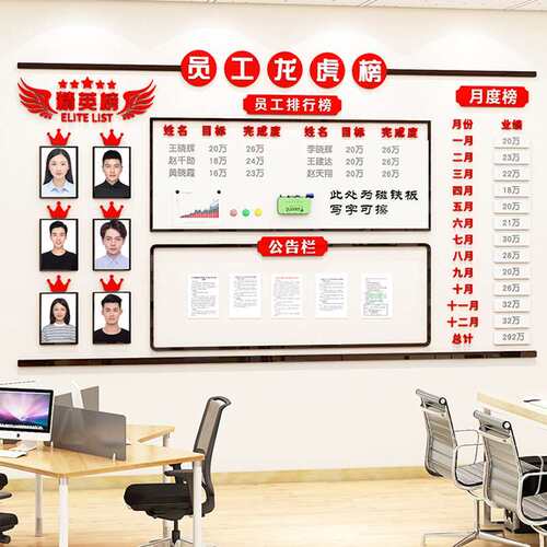 大莅墙荣誉展示榜pk员工板办公室墙面装饰销售墙贴企业文化墙