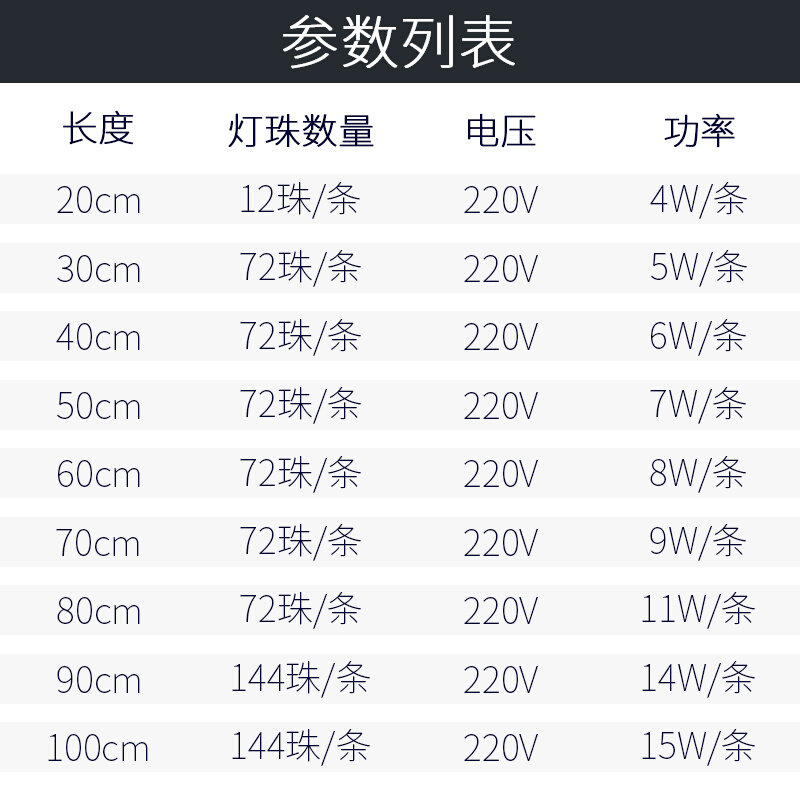 正品220v超薄磁吸带开关灯管LED橱柜高亮灯条灯带货架厨房学生宿