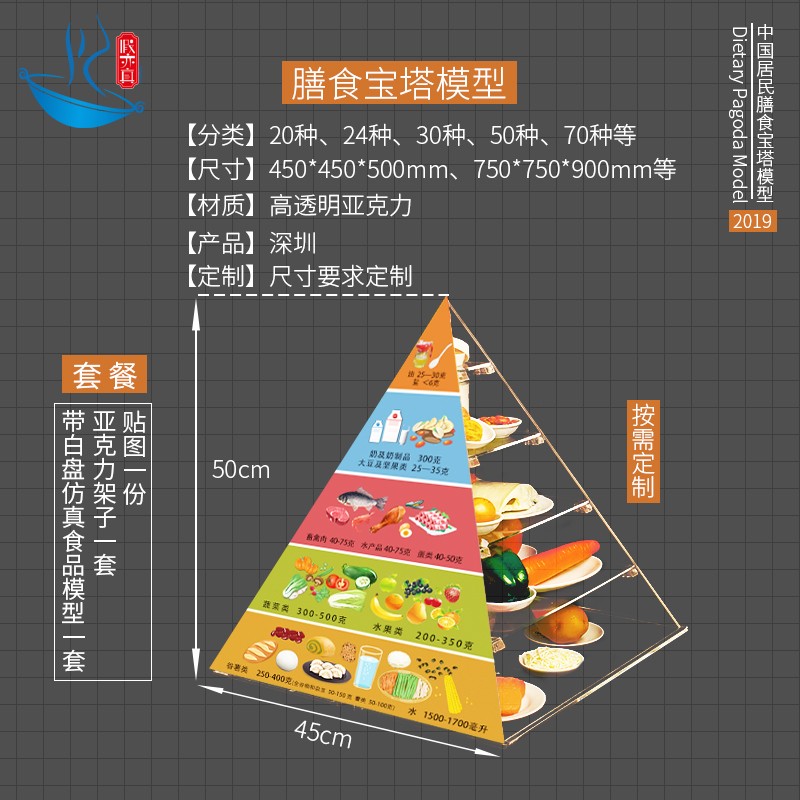 模型膳食宝塔假亦真模型道具摆件