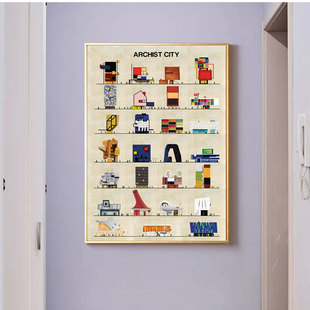 艺术家风格建筑图谱装饰画 ARCHIST CITY现代城市地标挂画海报