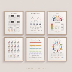 钢琴音乐理论装饰画 休止音符拍子音程助记图乐理琴房教学海报