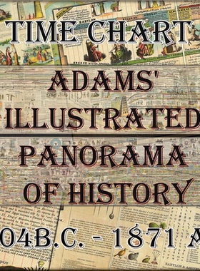 亚当斯历史时间线巨幅挂画 Adams' Timeline文明发展史收藏插画