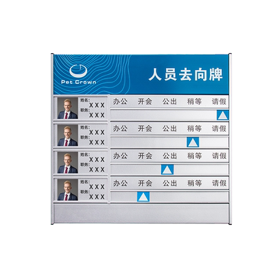 工作人员公示栏带照片出勤去向牌
