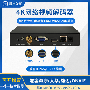 局域网互联网RTMP HTTP RTSP HDMI ONVIF解码 器 UDP VGA视频解码