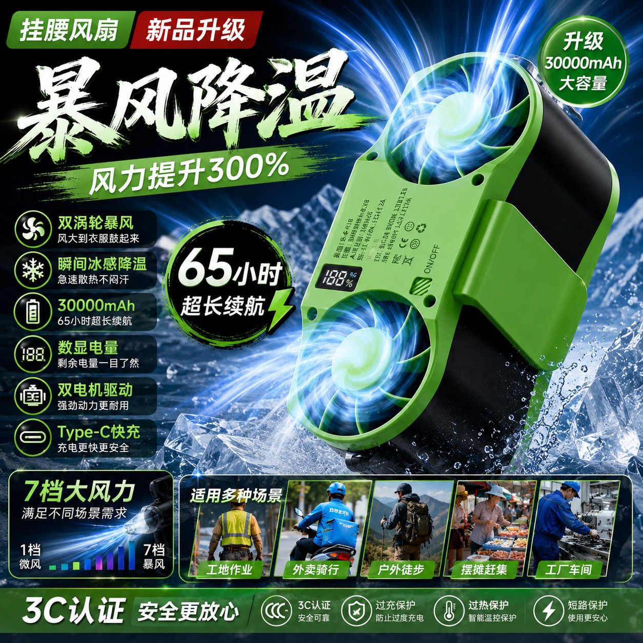 夏季挂腰风扇工地随身便携腰间消暑降温神器户外挂腰空调移动风扇