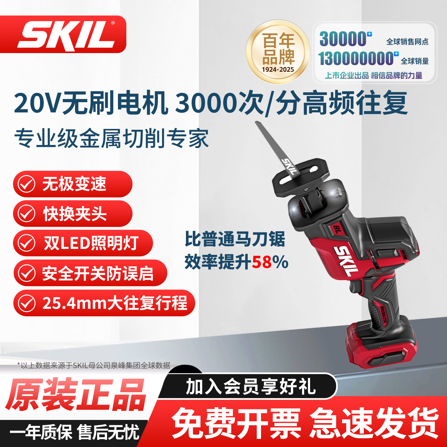 skil20V無刷馬刀鋸往復鋸5825