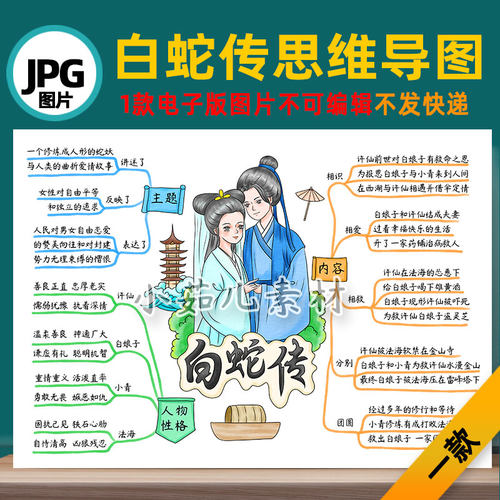 B827中国民间故事白蛇传思维导图电子版线稿图片设计素材自己打印