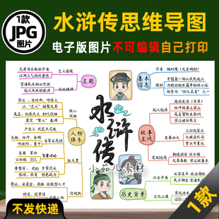 1043水浒传思维导图电子版可打印线稿图片素材
