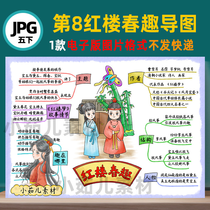 b596五语下8红楼春趣思维导图彩图线稿自己打印电子版图