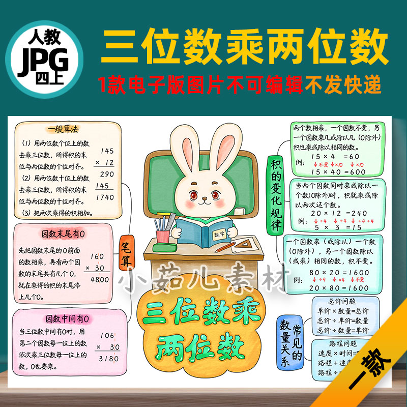 B804四数学上第四单元三位数乘两位数思维导图电子版线稿自己打印