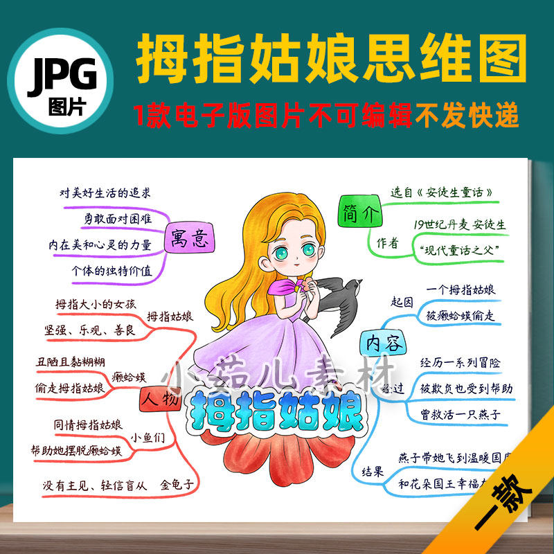 b733安徒生童话故事拇指姑娘思维导图电子版可打印图片高清线稿