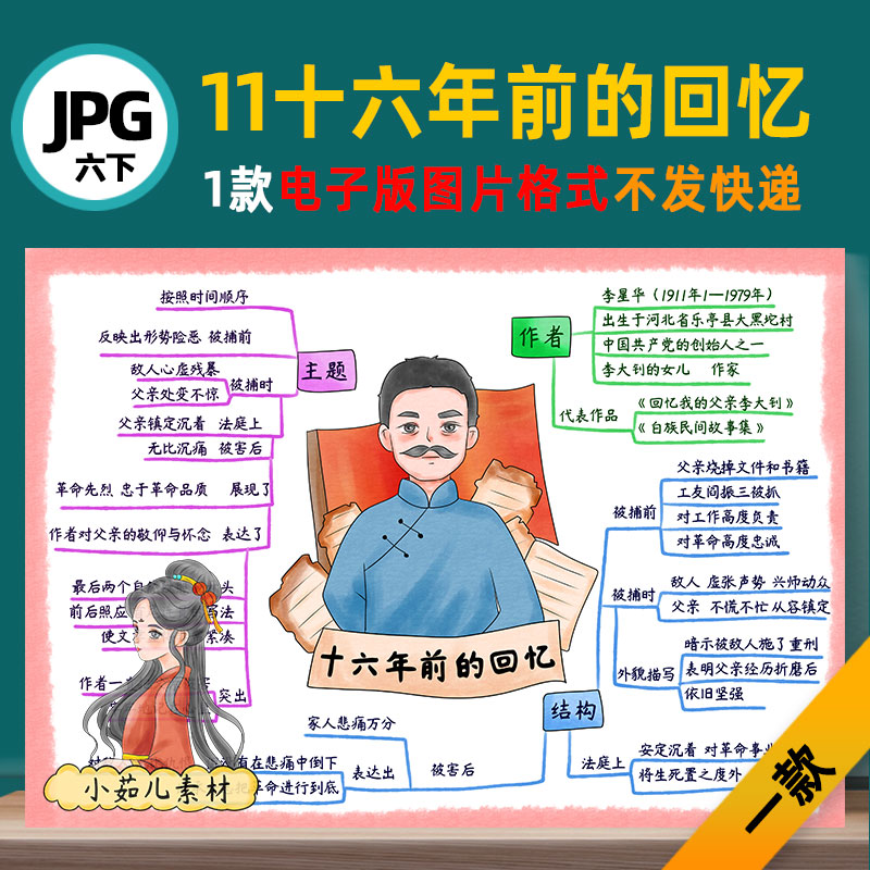 b623六语下11十六年前的回忆思维导图高清线稿自己打印电子版图片