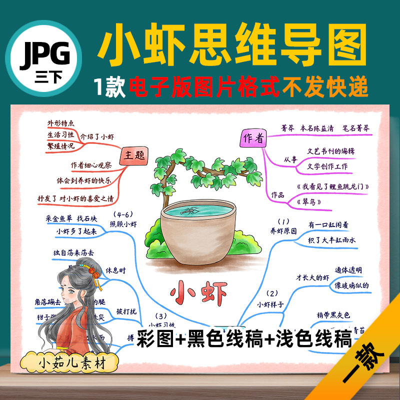 b638三语下小虾15思维导图模板高清线稿自己打印电子版图片