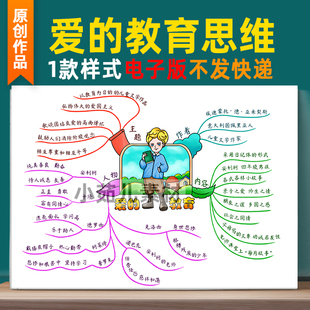线描涂色电子版 B351爱 教育思维导图自己打印我爱阅读好书推荐