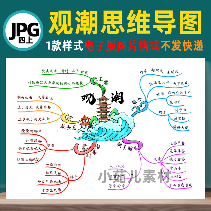 b370四语上《观潮》阅读思维导图黑白线描涂色彩图
