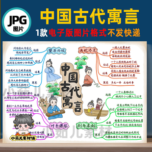 B559中国古代寓言故事思维导图电子版彩图线稿自己打印不发快递