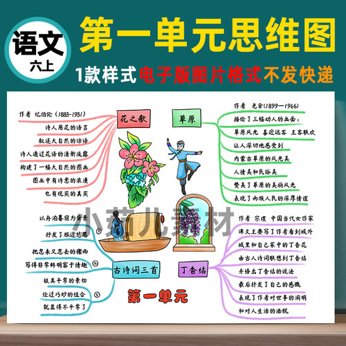 B408六语上《第一单元》草原丁香结思维导图线稿电子版