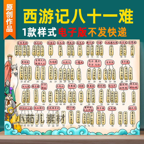 B363西游记九九八十一难图手抄报四大名著好书推荐黑白线描电子版