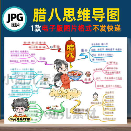 B529中国传统节日腊八节思维导图彩图线稿自己打印电子版不发快递