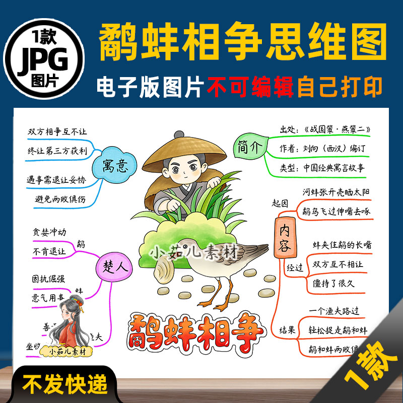 1276【电子版】中国古代寓言故事鹬蚌相争思维导图可打印图片读书
