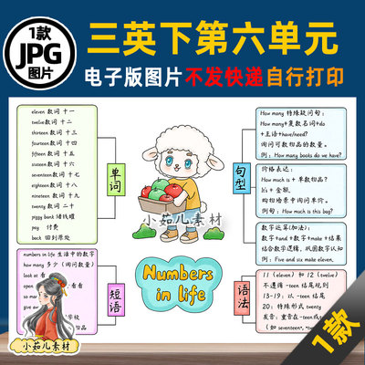 1379【电子版】人教PEP三年级英语下册第六单元思维导图