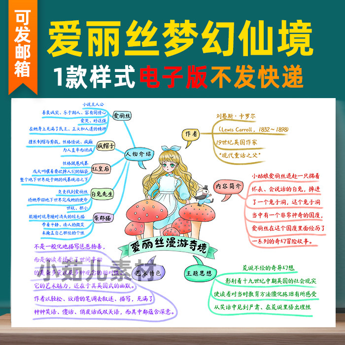 b278爱丽丝梦游仙境思维导图黑白线描涂色空白小学生阅读书线稿