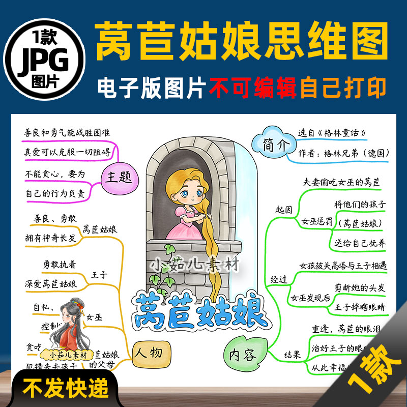1234【电子版】格林童话莴苣姑娘思维导图读书阅读可打印图片