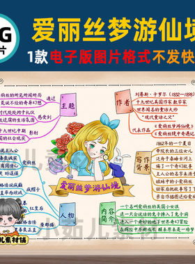 B539爱丽丝梦游仙境读书思维导图电子版彩图线稿自己打印不发快递