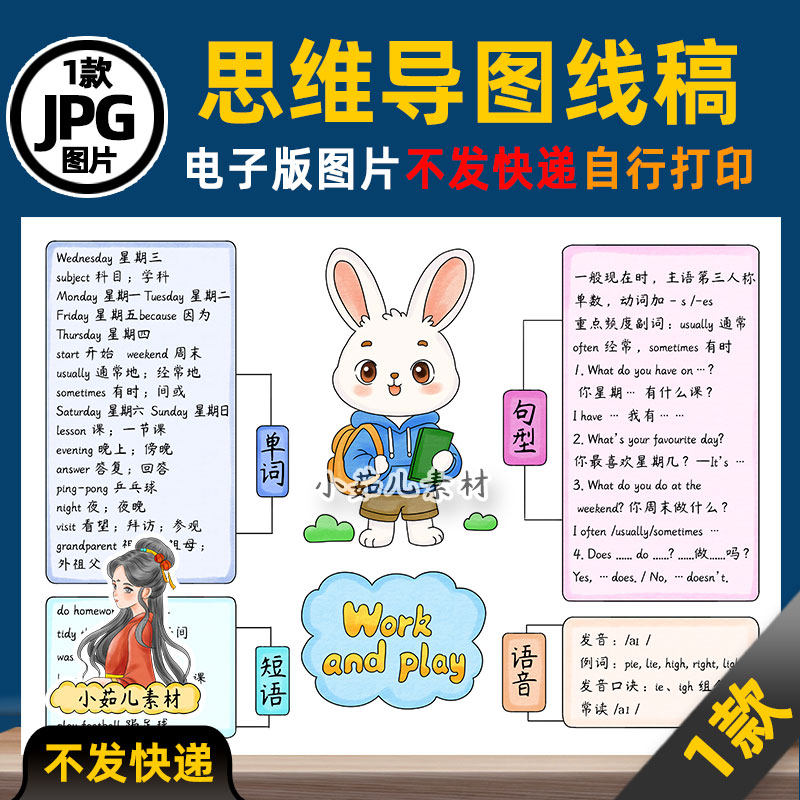 1461【电子版】人教PEP五年级英语上册第三单元思维导图