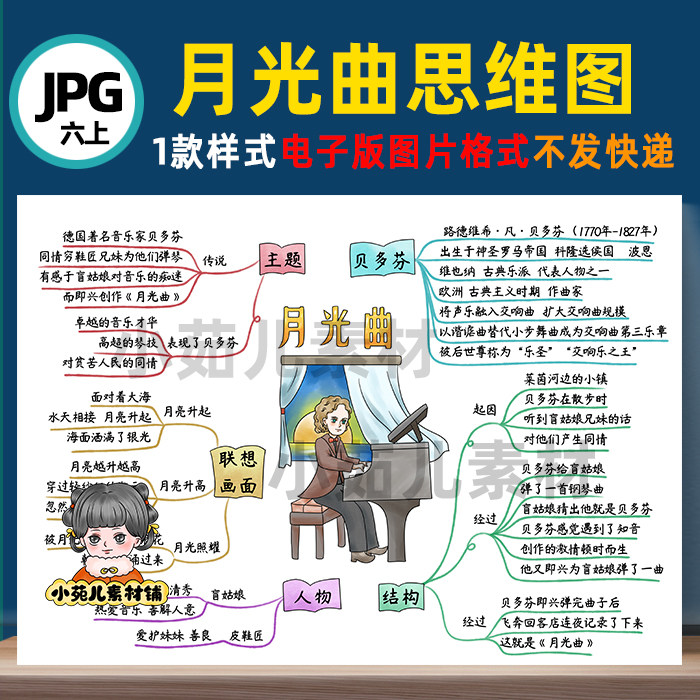 b471六语上《月光曲》思维导图电子版彩图线稿需自己打印