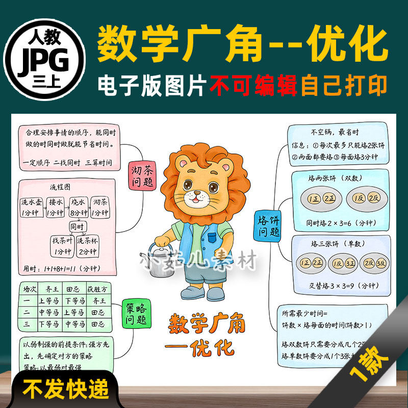 B849人教四年级数学上册第八单元数学广角优化思维导图电子版素材