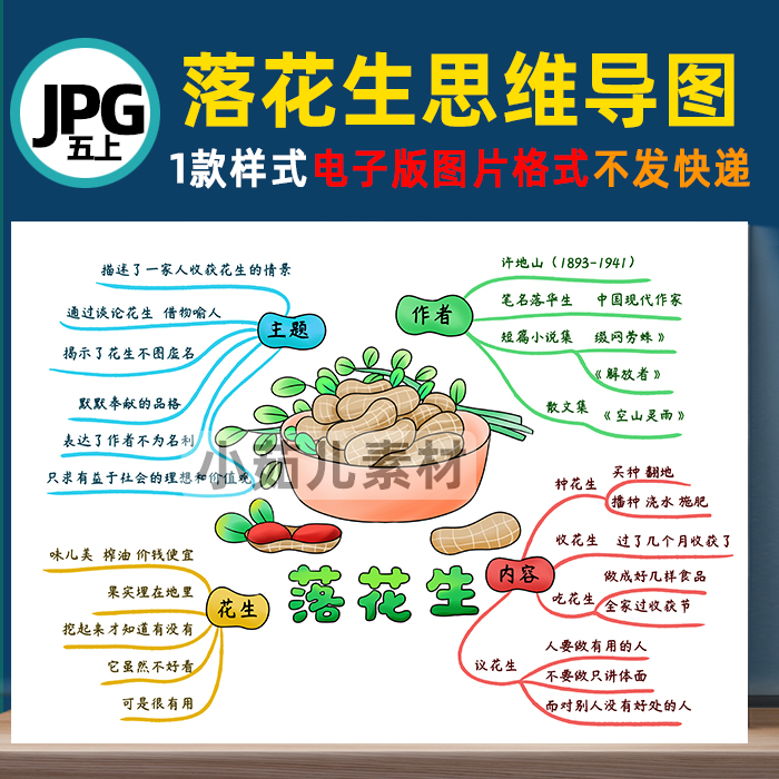 b379五语上《落花生》思维导图线稿电子图片自己打印