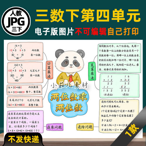 B925【电子版】读书两位数乘两位数思维导图可打印线稿图片