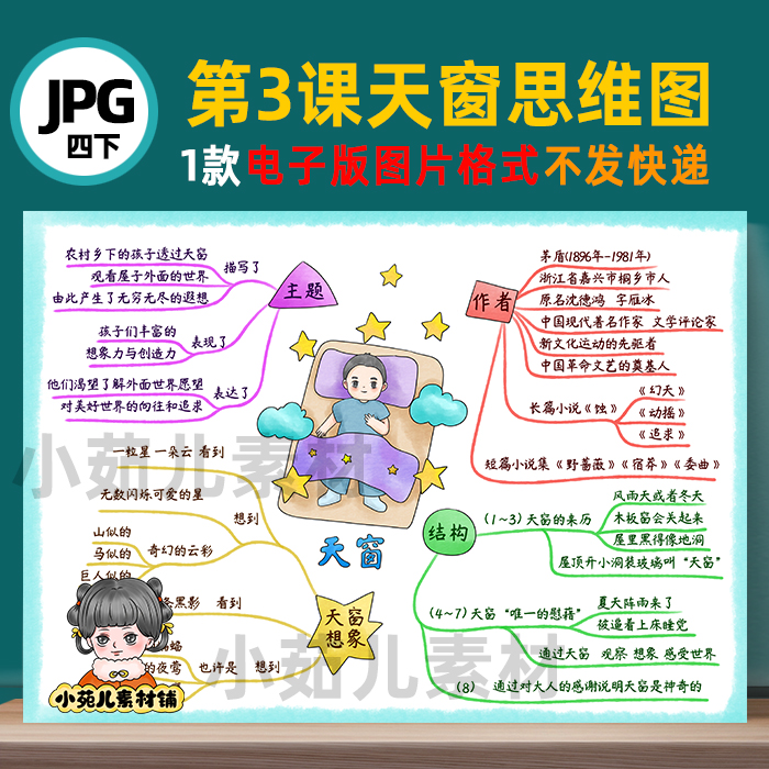 b574四语下第3课《天窗》思维导图彩图线 稿电子版图片