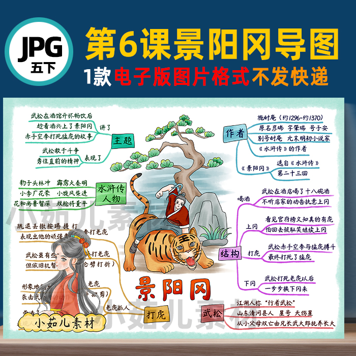 b590五语下第6课景阳冈武松思维导图彩图 线稿电子版图片