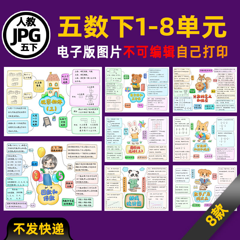 W7人教五年级数学下册1-8单元电子版思维导图线稿图片素材