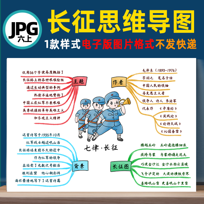 B388六年级语文上册《七律·长征》思维导图线稿电子版图片格式